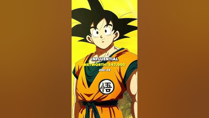 Goku Height Revealed: How Tall Is He Really?